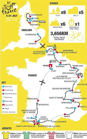 tour de france 2014 map